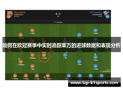 如何在欧冠赛季中实时追踪莱万的进球数据和表现分析