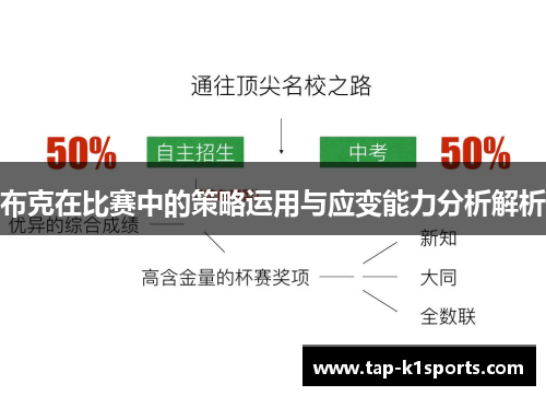 布克在比赛中的策略运用与应变能力分析解析