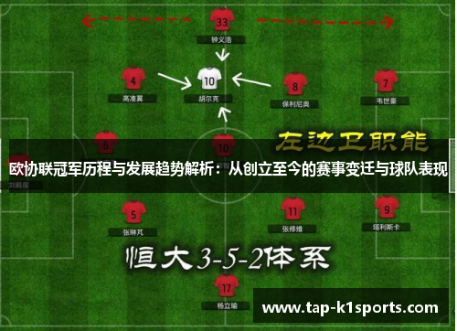 欧协联冠军历程与发展趋势解析：从创立至今的赛事变迁与球队表现