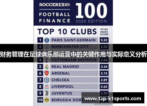财务管理在足球俱乐部运营中的关键作用与实际意义分析