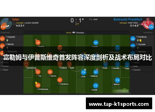 富勒姆与伊普斯维奇首发阵容深度剖析及战术布局对比