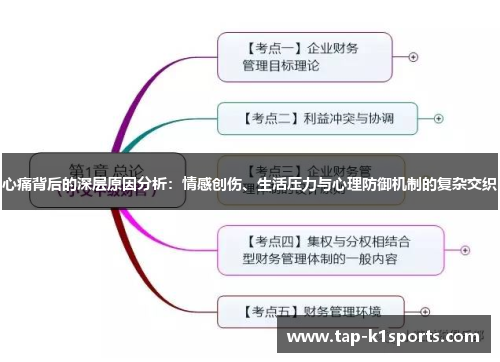 心痛背后的深层原因分析：情感创伤、生活压力与心理防御机制的复杂交织