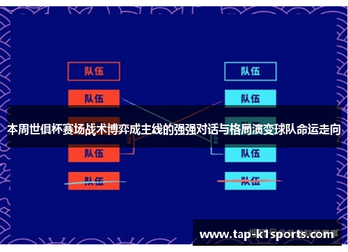 本周世俱杯赛场战术博弈成主线的强强对话与格局演变球队命运走向