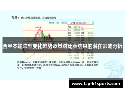 西甲本轮阵型变化趋势及其对比赛结果的潜在影响分析